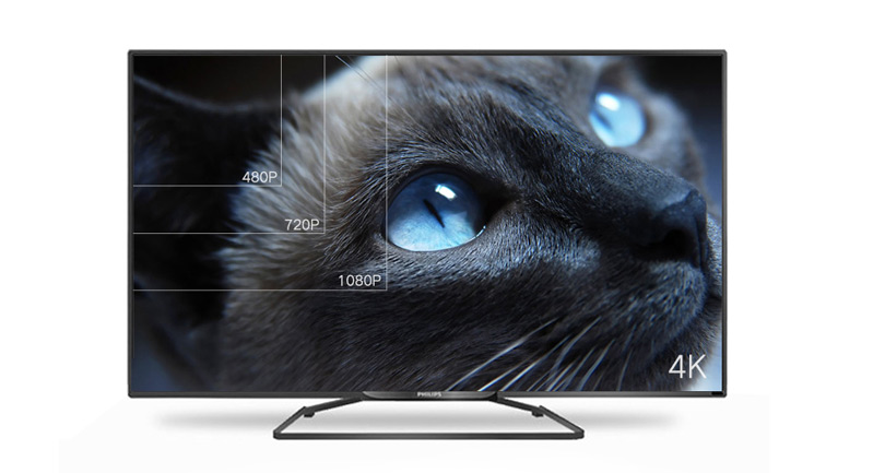 Card Quay video UHD HDMI
