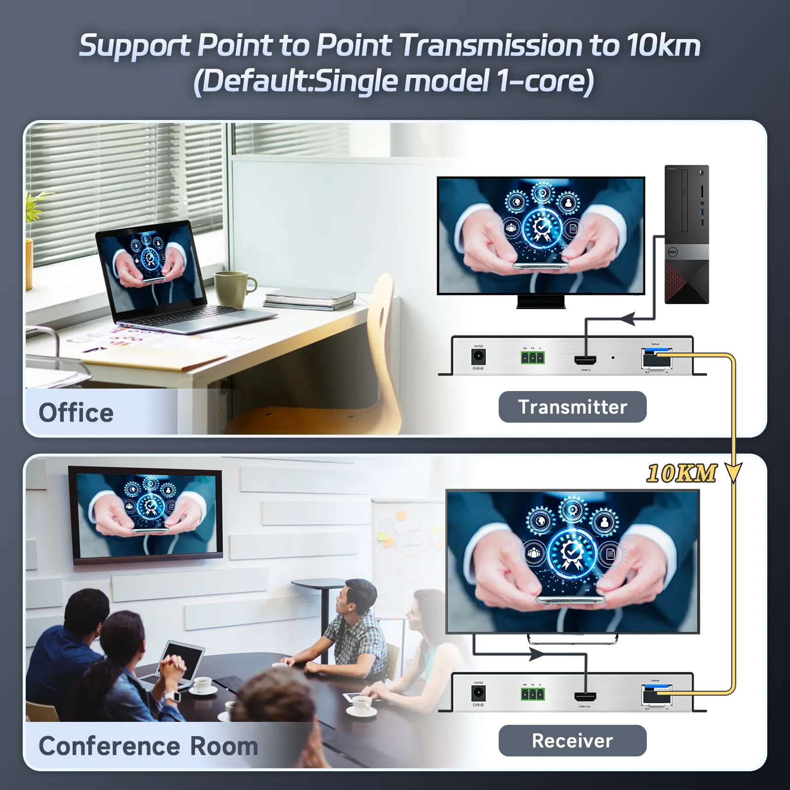 4k60 hdmi fiber optic extender 05