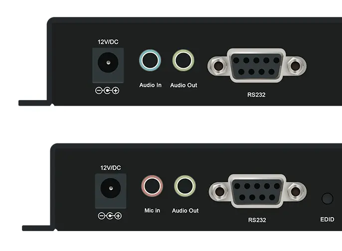 Thiết bị chuyển mạch Gigabit đa điểm