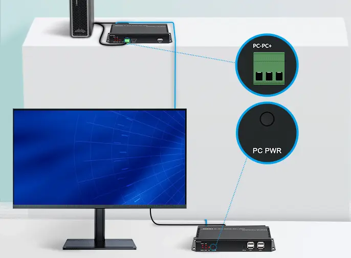 Bật/Tắt PC trên TX từ xa